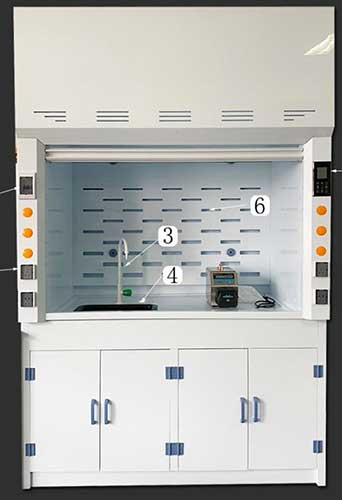 PP1米通風柜價格是多少，附報價單